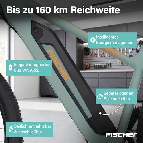 Fischer Montis 2.2 Active — Ansicht 5