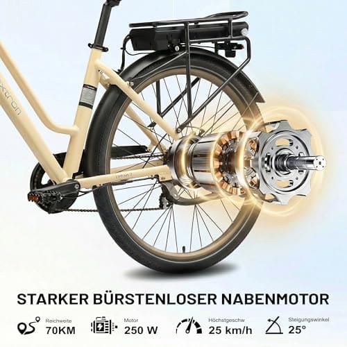 Maxtron Urban7 — Ansicht 2