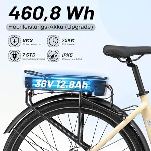 Maxtron Urban7 — Ansicht 3
