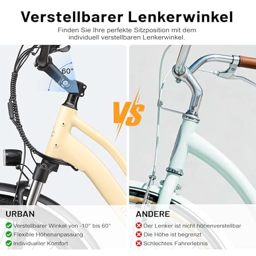 Maxtron Urban7 — Ansicht 5
